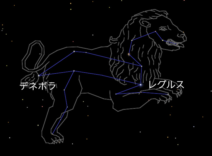 しし座星座絵